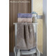 Махрові рушники Cestepe Quality Micro cotton - Ceyda -